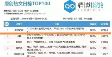 北洋之家入選2018年度河北省互聯網精品傳播重點扶持項目 互聯網域名注冊服務的重要里程碑