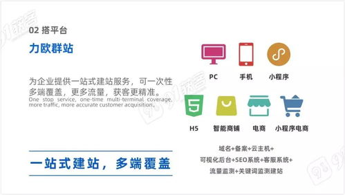 獲客六脈神劍 互聯網域名注冊服務助力傳統企業輕松轉型