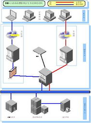 大連華信計算機技術股份 專業(yè)計算機系統(tǒng)服務的領先者